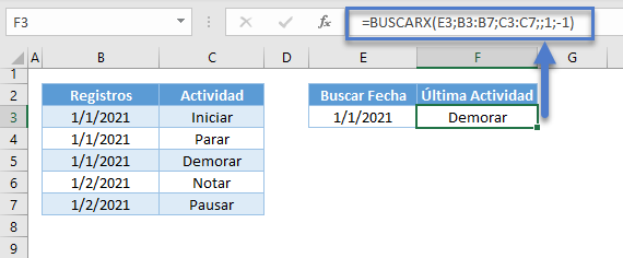 Buscarx última fecha