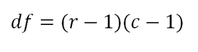 Chi Square Test of Independence 12