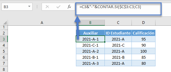 Columna auxiliar ids unicos