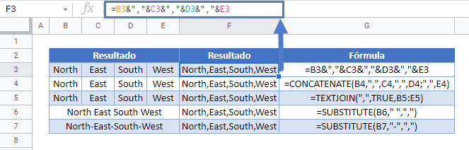 Comparar dos fechas gsheets