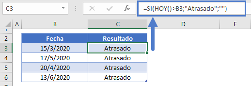 Comparar hoy con fecha si