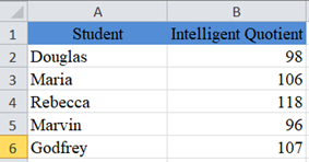 Confidence Intervals 007