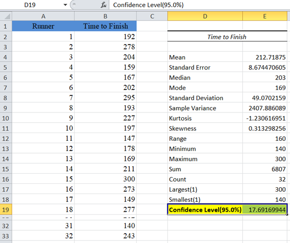 Confidence Intervals 012