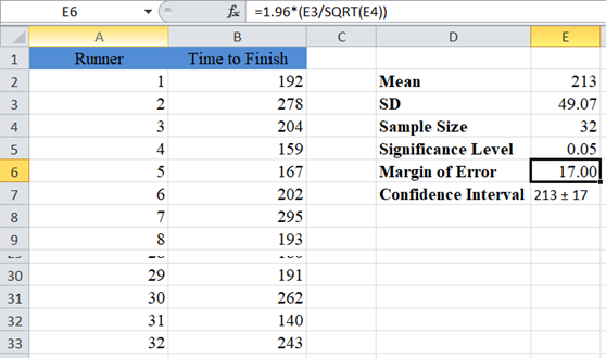 Confidence Intervals 013