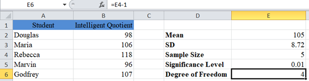 Confidence Intervals 014