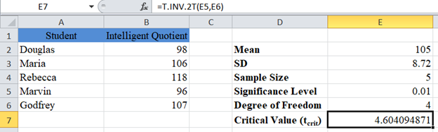 Confidence Intervals 015