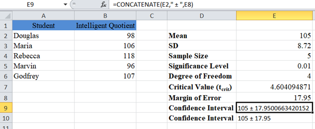 Confidence Intervals 017