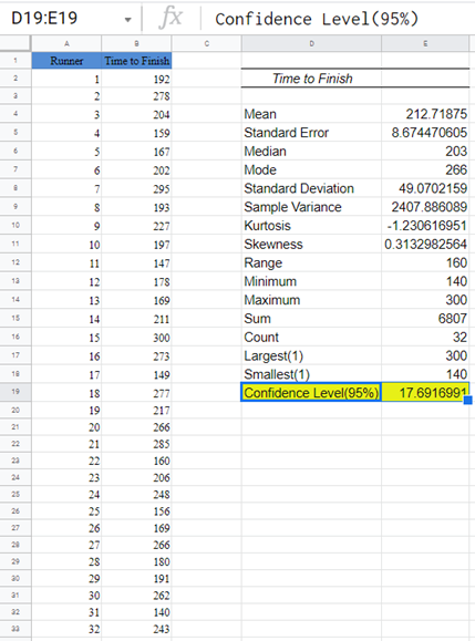 Confidence Intervals 023