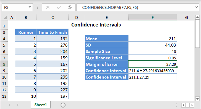 Confidence intervals in Excel