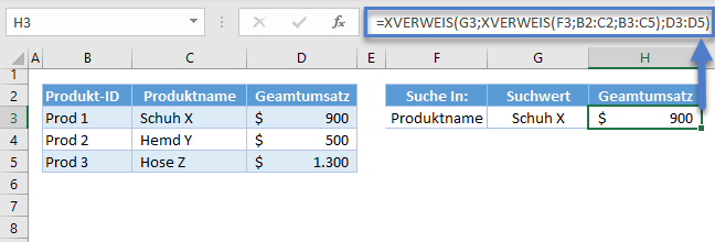 Doppelter xverweis dynamische spalten in nachschlage array