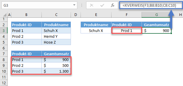 Doppelter xverweis dynamische spalten suchwert detailliert