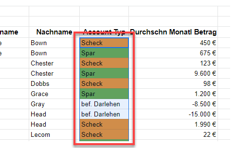 Excel Kopie bedingteFormatierung googlesheets fertig 1