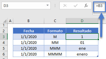 Formatos mes