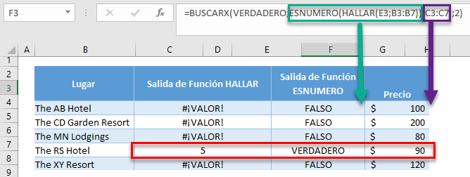 Formula buscarx esnumero hallar resultado