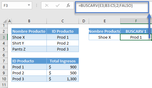 Función buscarv anidado desglose1