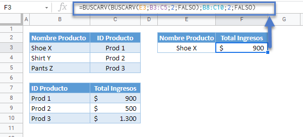 Función buscarv anidado gsheets