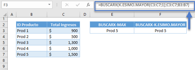 Función buscarx kesimomayor