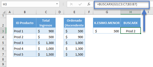 Función buscarx kesimomenor desglose2