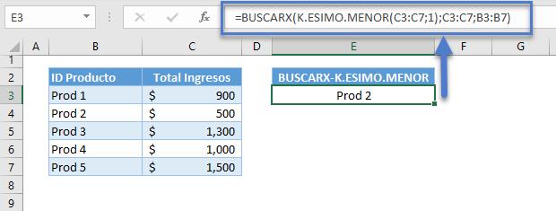 Función buscarx kesimomenor