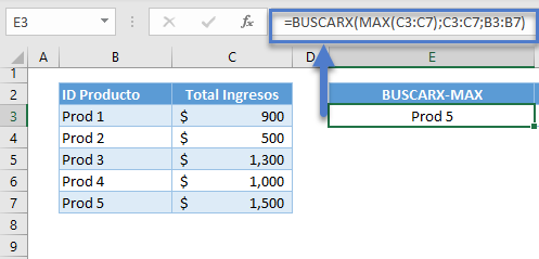 Función buscarx max