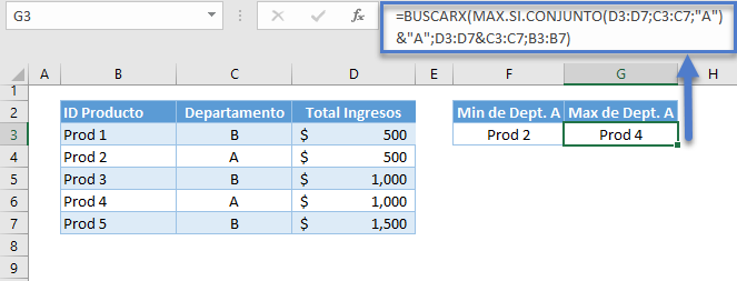 Función buscarx maxsiconjunto