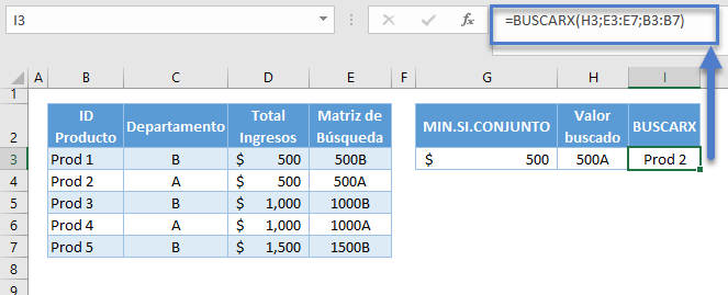 Función buscarx minsiconjunto final