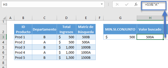 Función buscarx minsiconjunto valor buscado