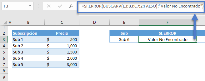 Función sierror valor no encontrado