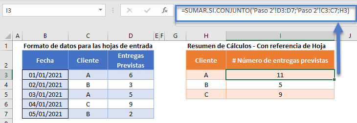 Función sumarsiconjunto referencia