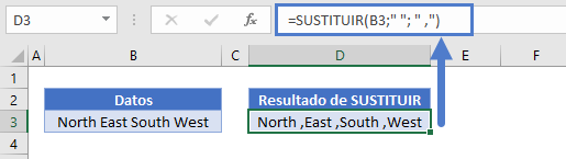 Función sustituir