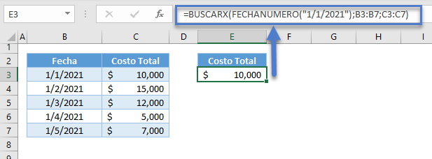 Funciones buscarx fechanumero