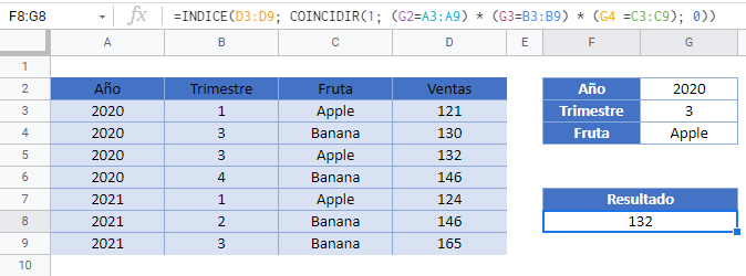 Funciones indice coincidir ejemplo gsheets