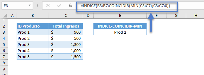 Funciones indice coincidir min