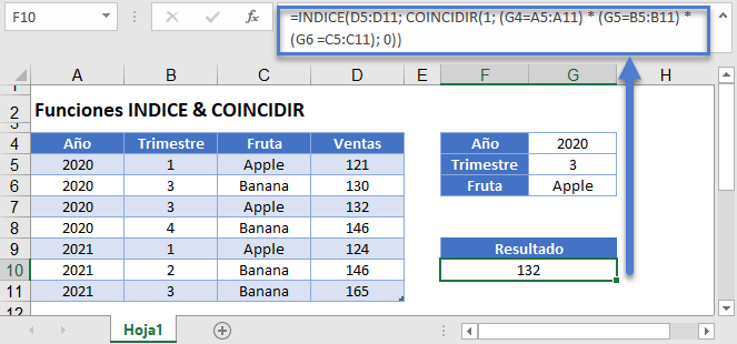 Funciones indice coincidir ms