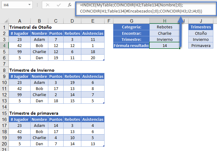 Funciones indice coincidir tablas multiples