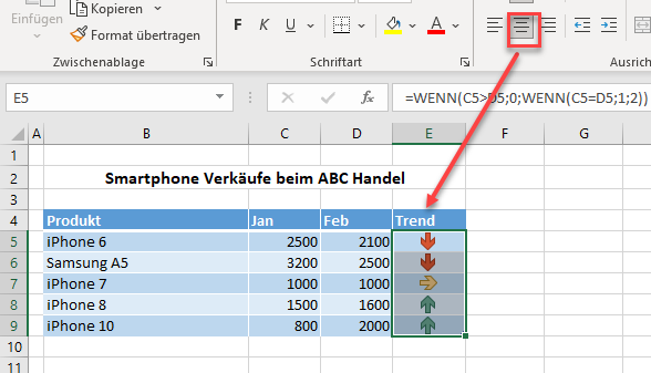 IconSets Ausrichtung