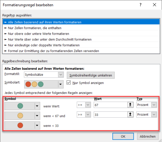 IconSets manage Ampel Regel