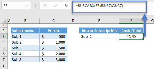 Problema con texto buscarx