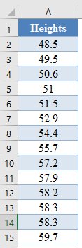 Shapiro Wilk Test 002