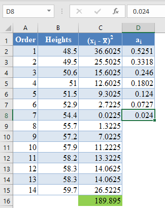 Shapiro Wilk Test 009