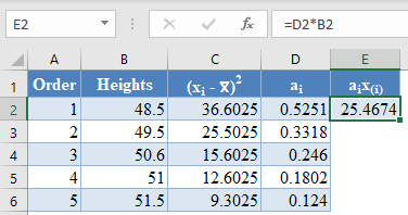 Shapiro Wilk Test 011