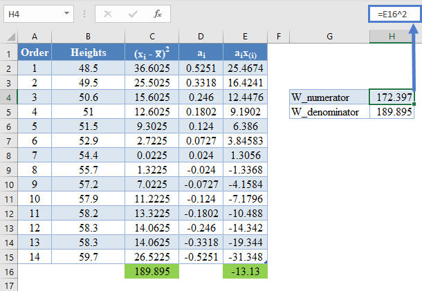 Shapiro Wilk Test 013