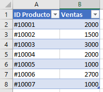 Tabla1