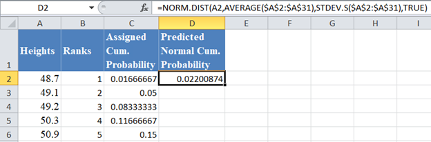 Test for Normality 040