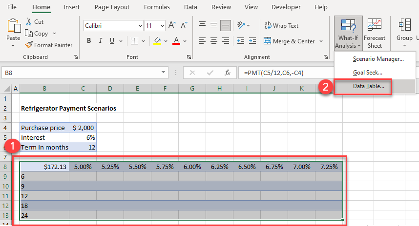 whatif double input data table