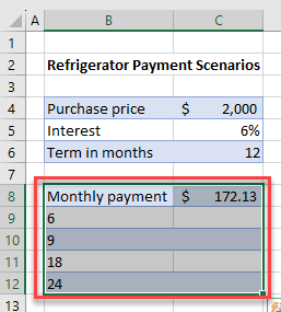 whatif single input