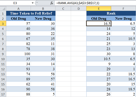 Wilcoxon Rank Sum Test 002