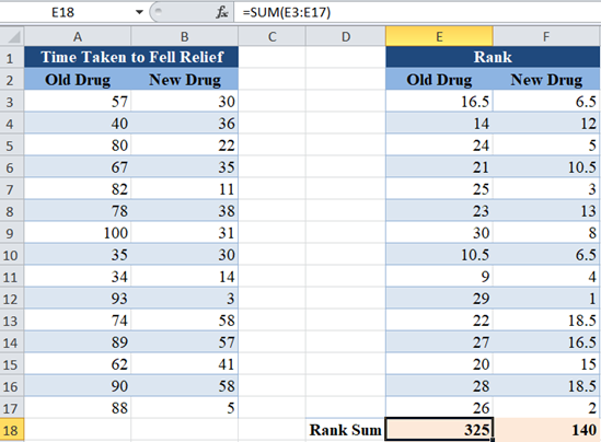 Wilcoxon Rank Sum Test 003