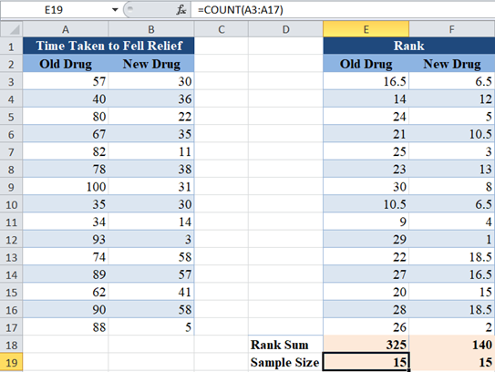 Wilcoxon Rank Sum Test 004