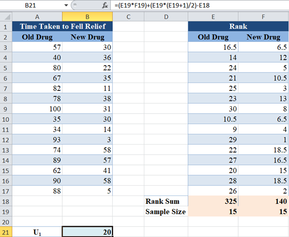 Wilcoxon Rank Sum Test 007